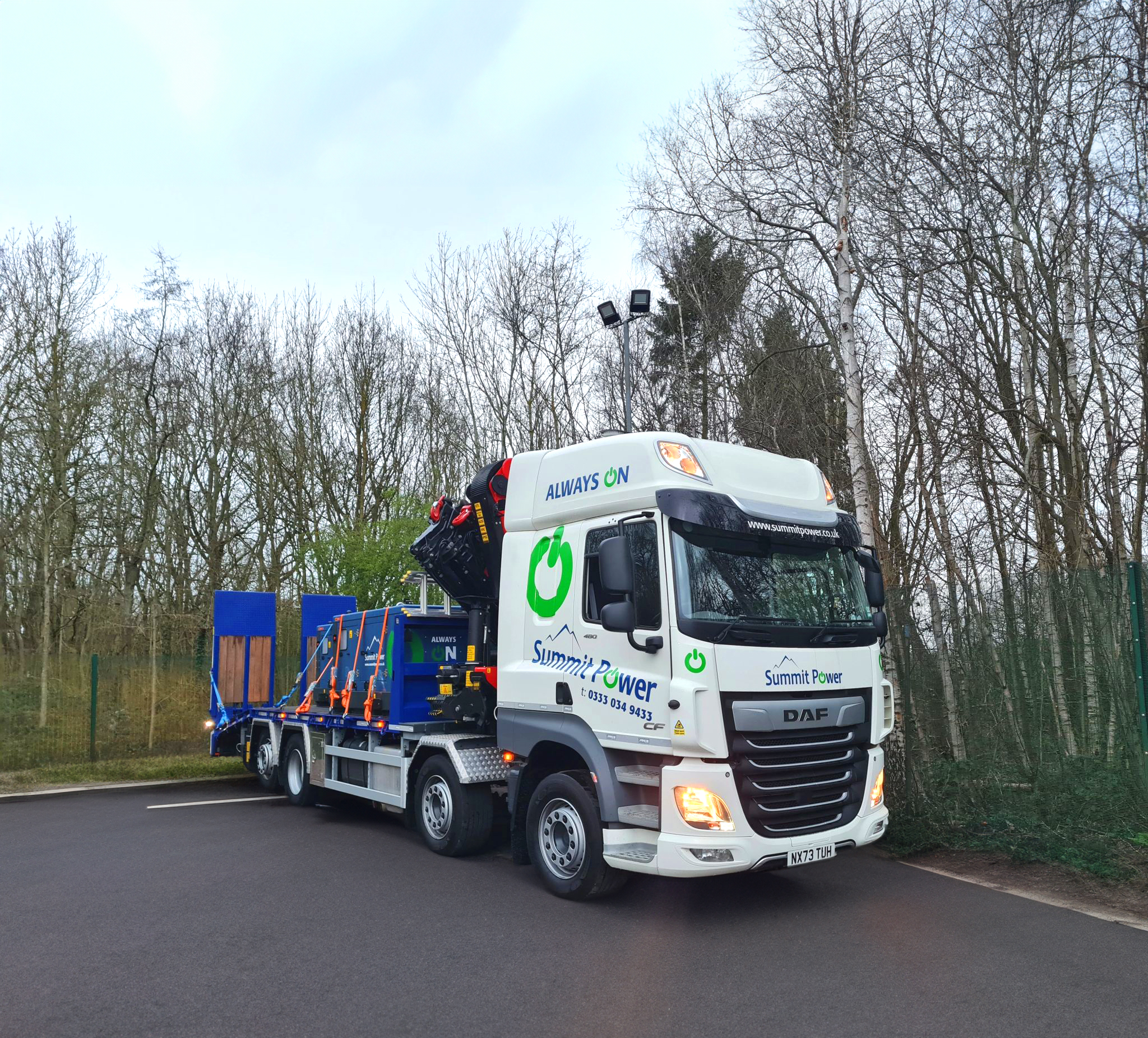 20 kva all loaded up